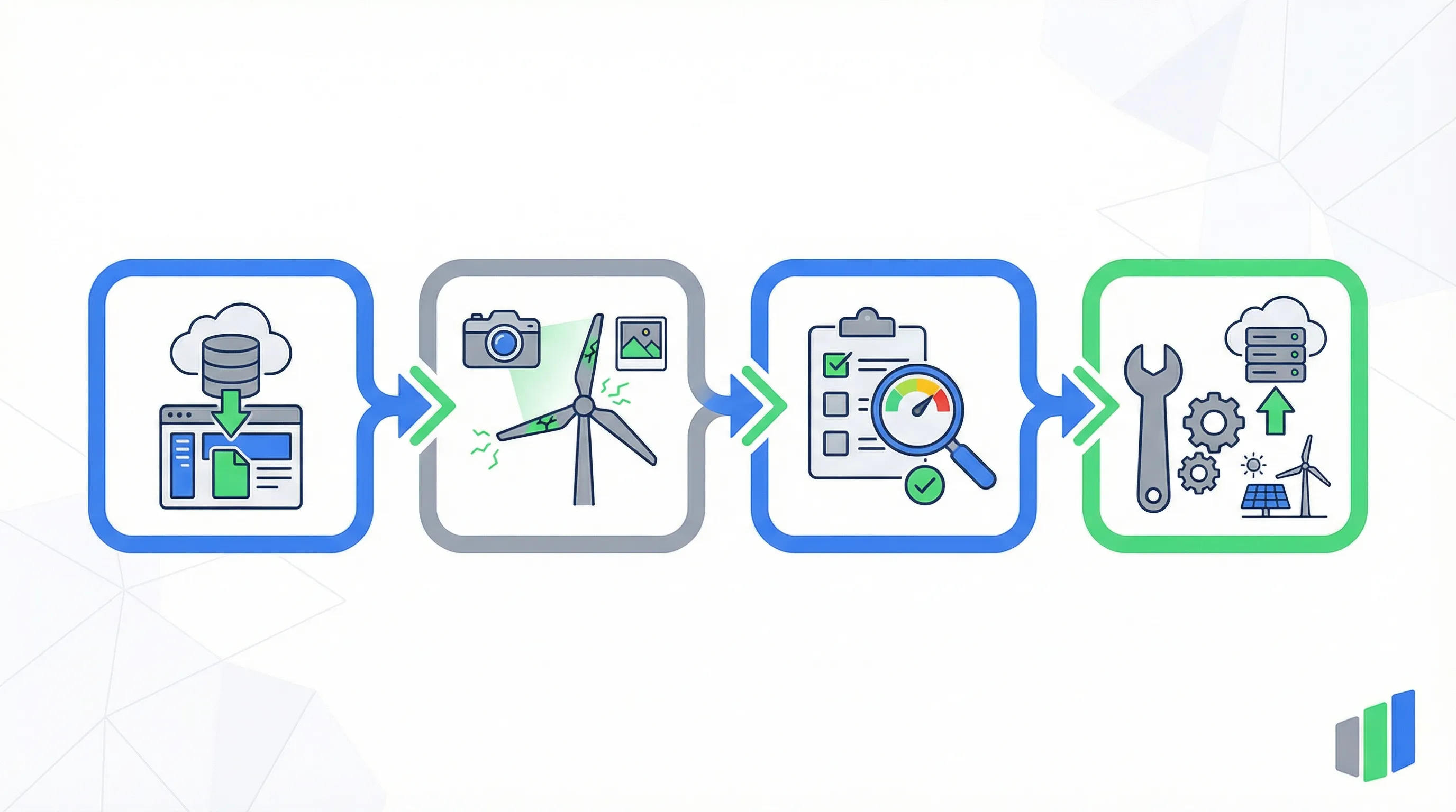 Renewable Energy workflow process