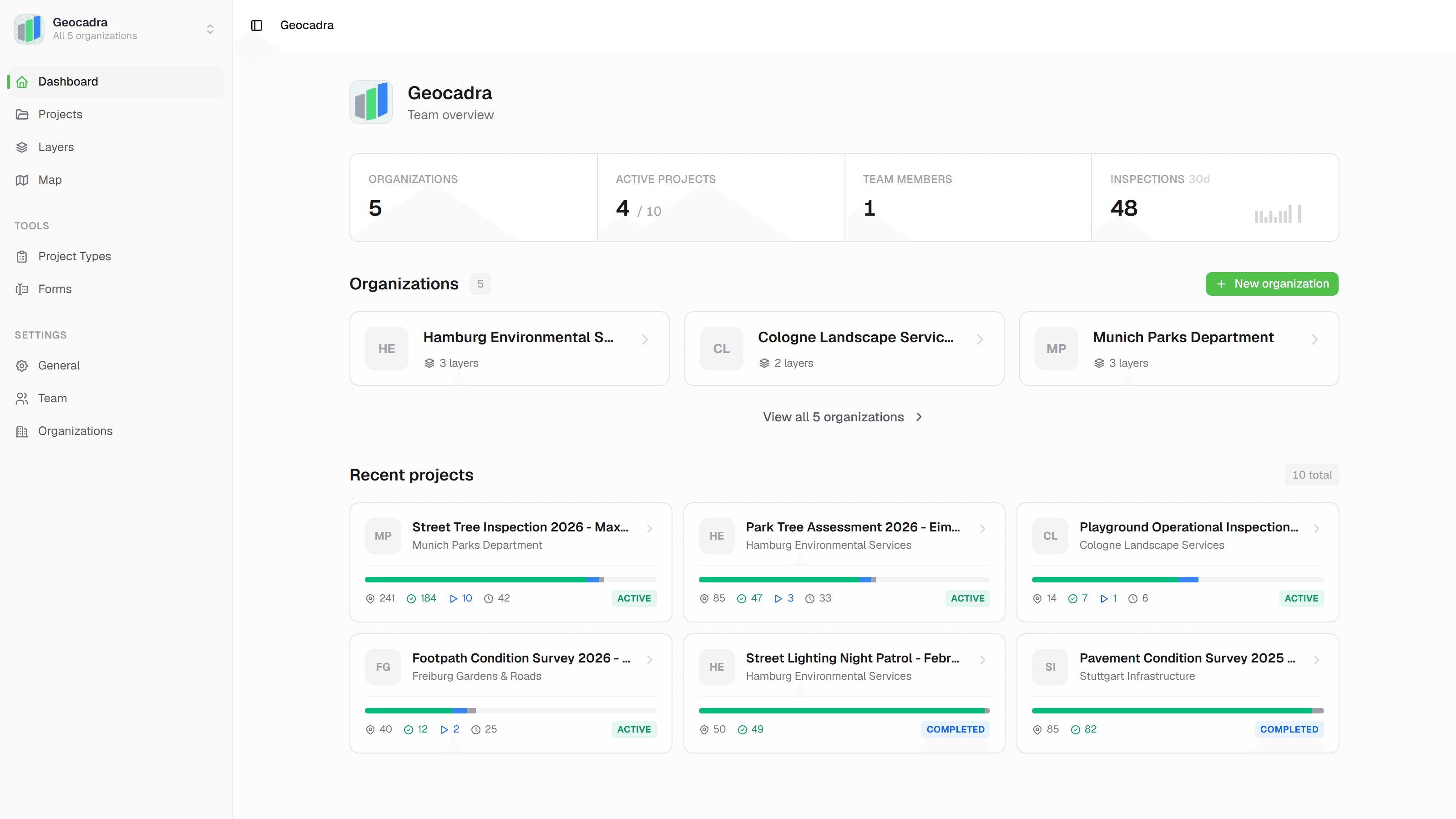 Built for multi-client work