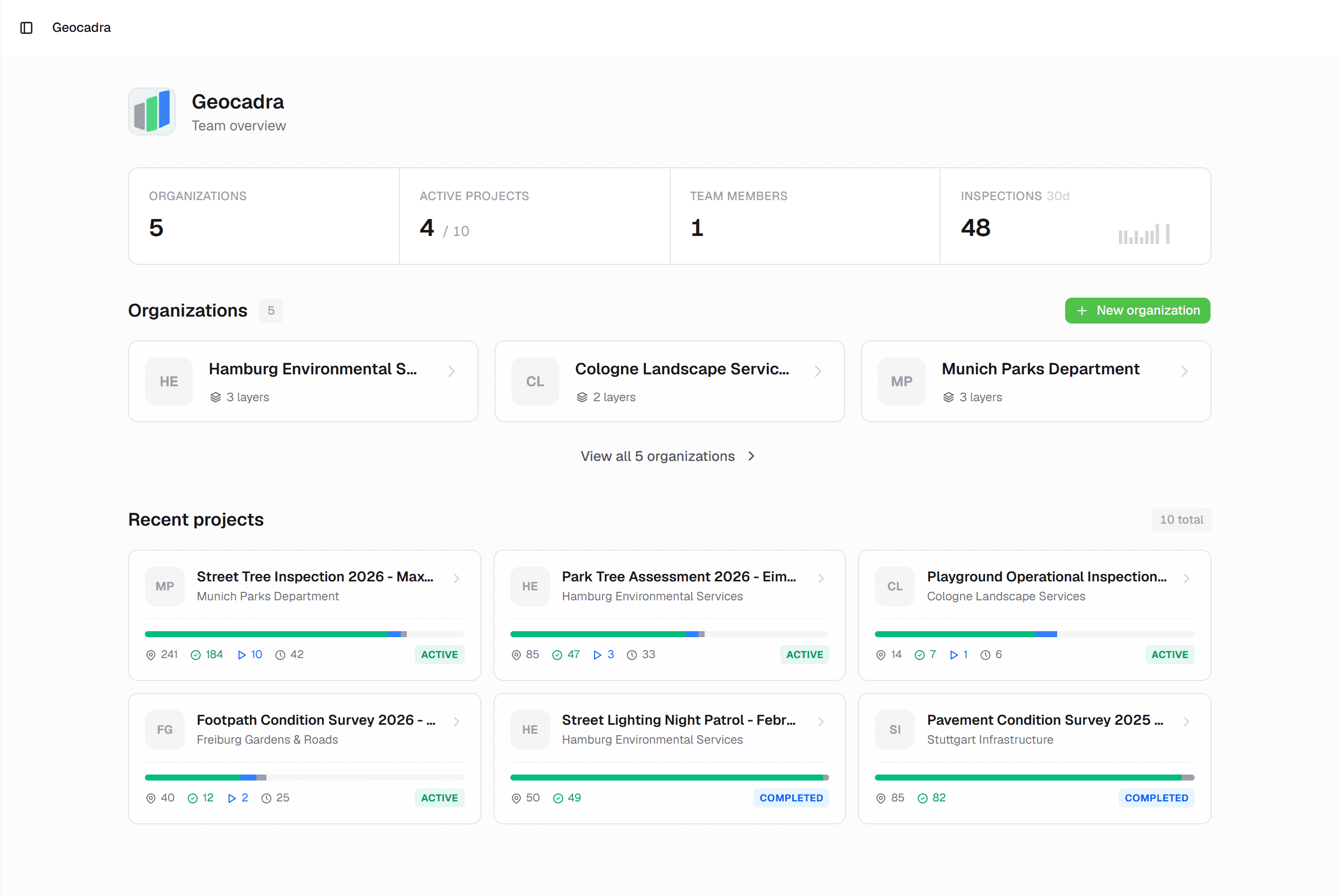 Built for multi-client work