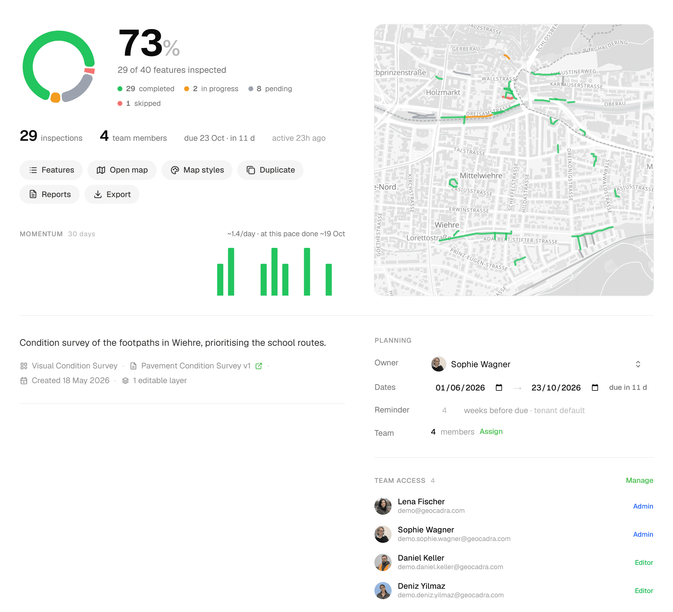 The project keeps score for you