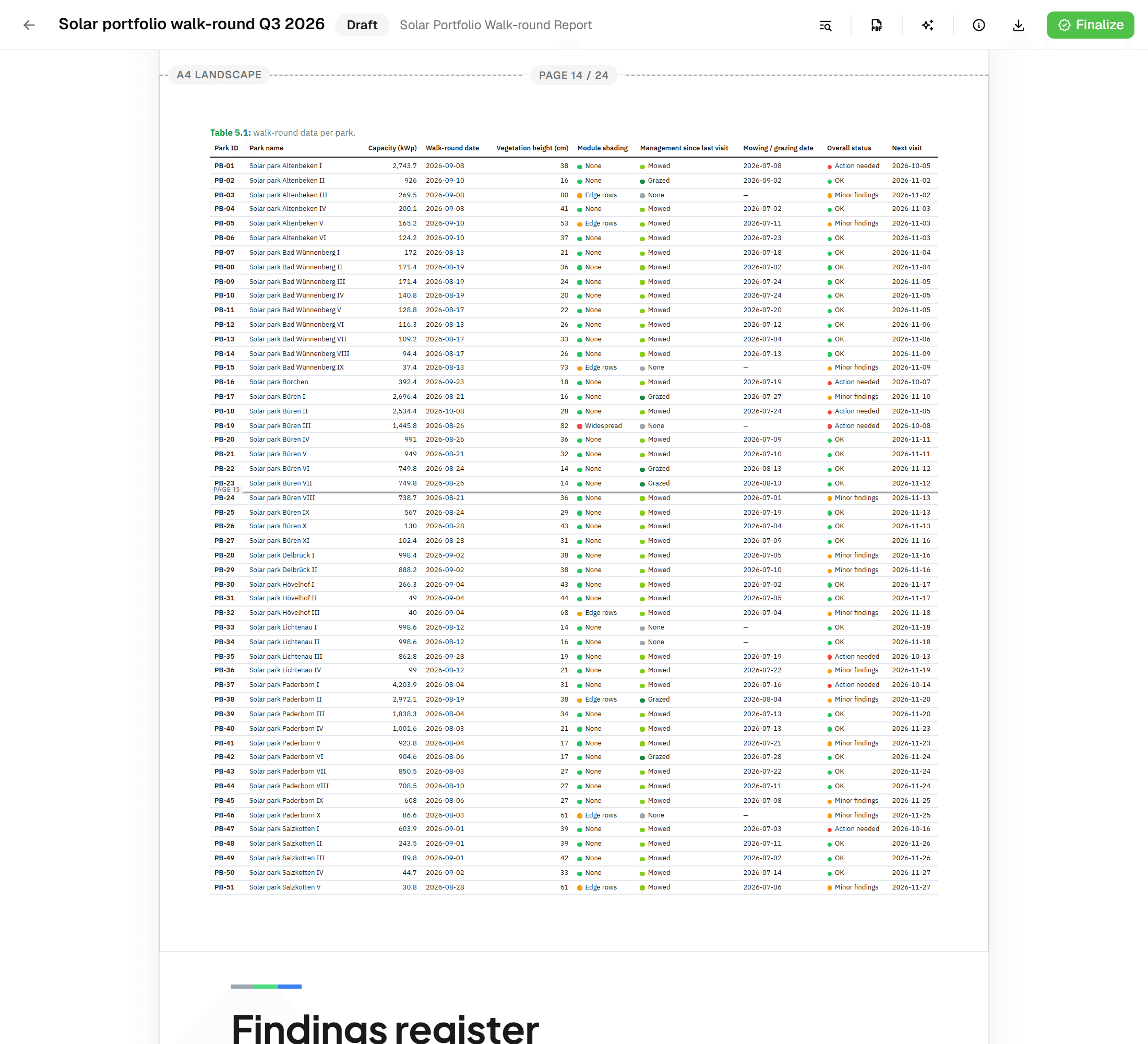 Blocks that render from the inspection data