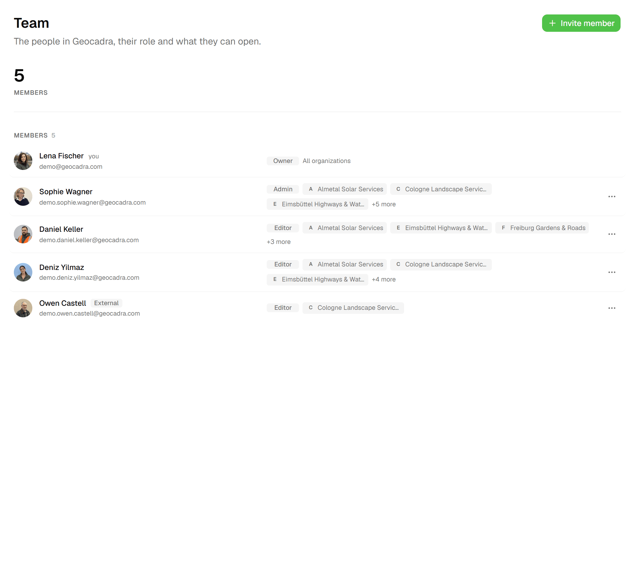 Permissions that match how consultancies work
