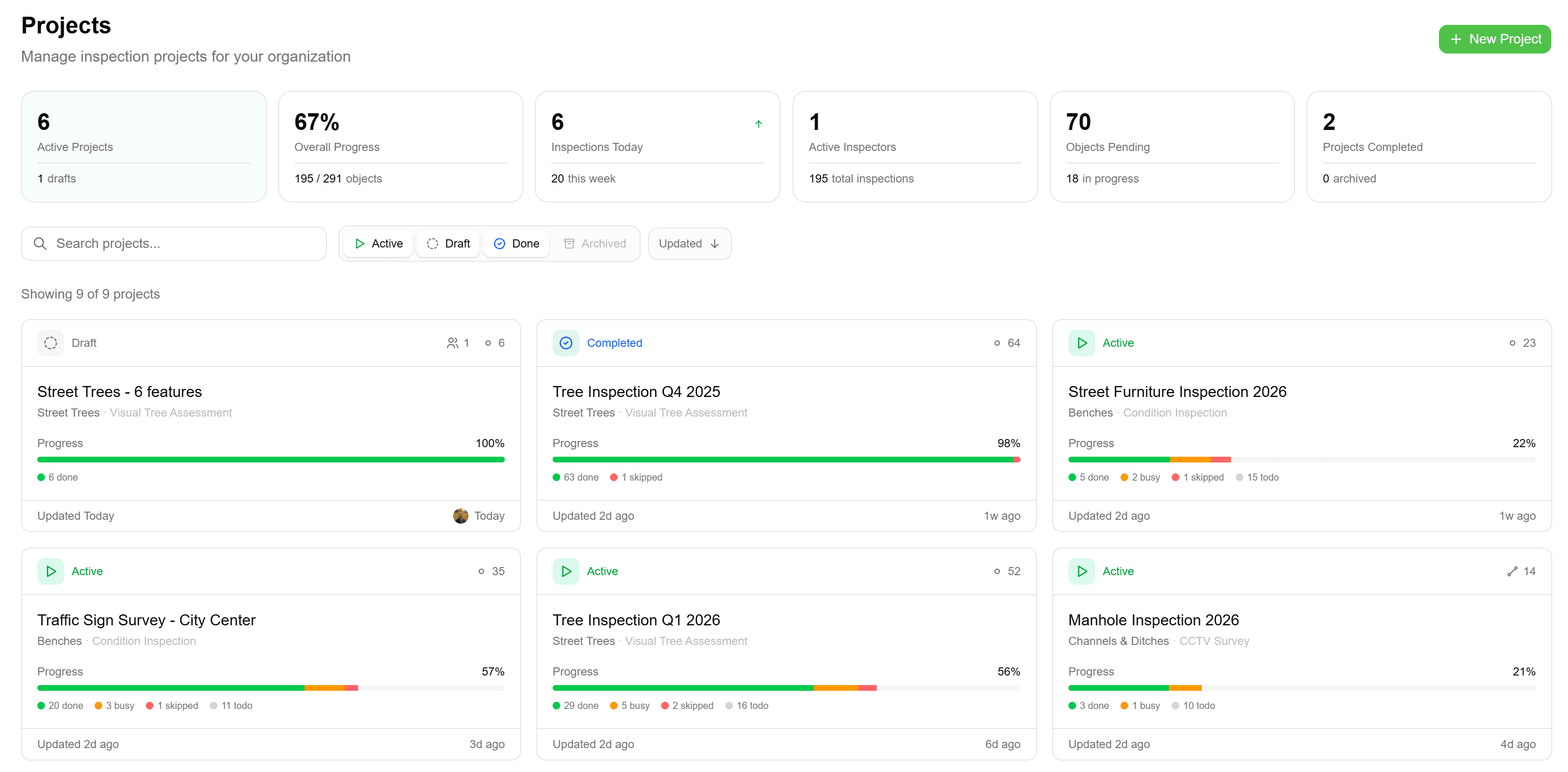 Organise work into projects